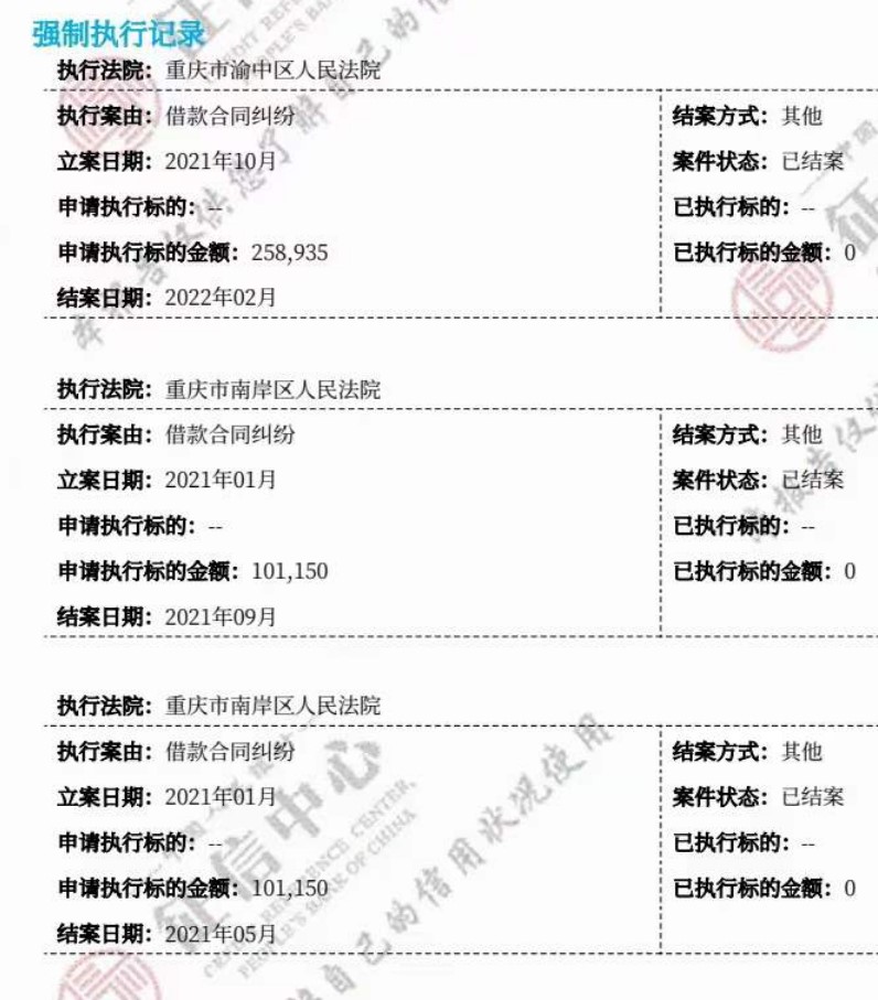 征信判決記錄1.jpg